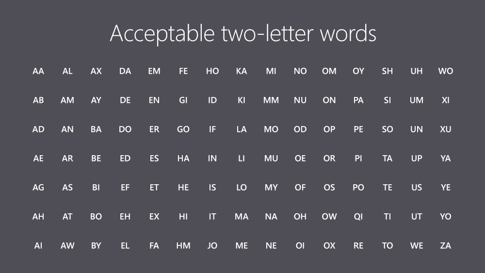 Acceptable two-letter Scrabble words