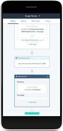 Step 3: Automating Sales Opportunities